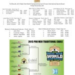 WPWs-Friday-Full-Results-Page-2-791x1024